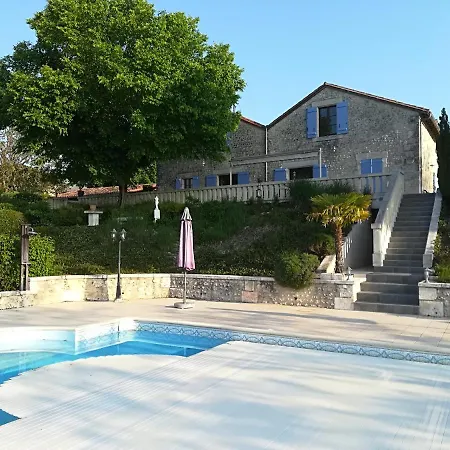 Le Maine Menot Holiday home Salles-Lavalette